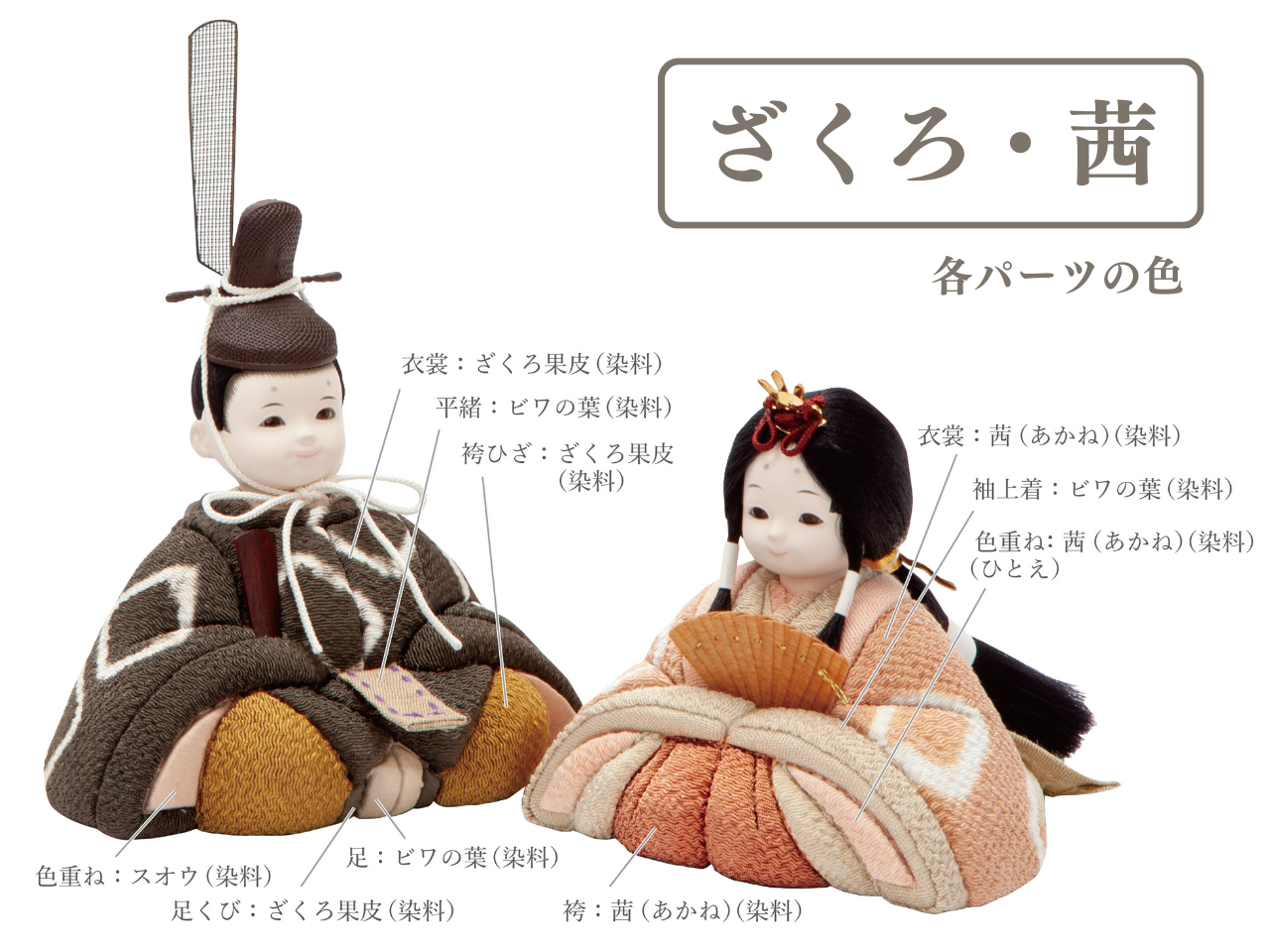 雛人形セット 草木絞り染 | ざくろ × 茜 | 屏風 うずグリーン | 工房 縫nui