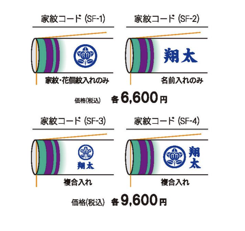 【専用ページ】#8227こいのぼり星歌友禅名入れ SF-4