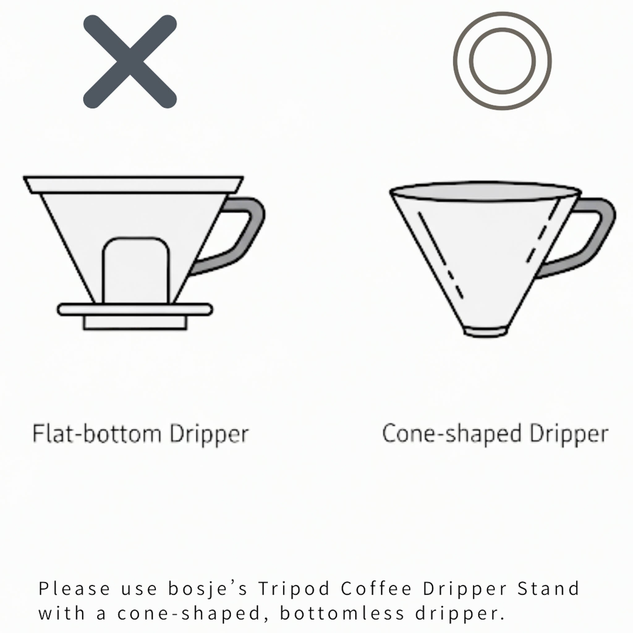 木工品 コーヒードリップ | tripod coffee dripper stand | snow white | PLYWOOD laboratory