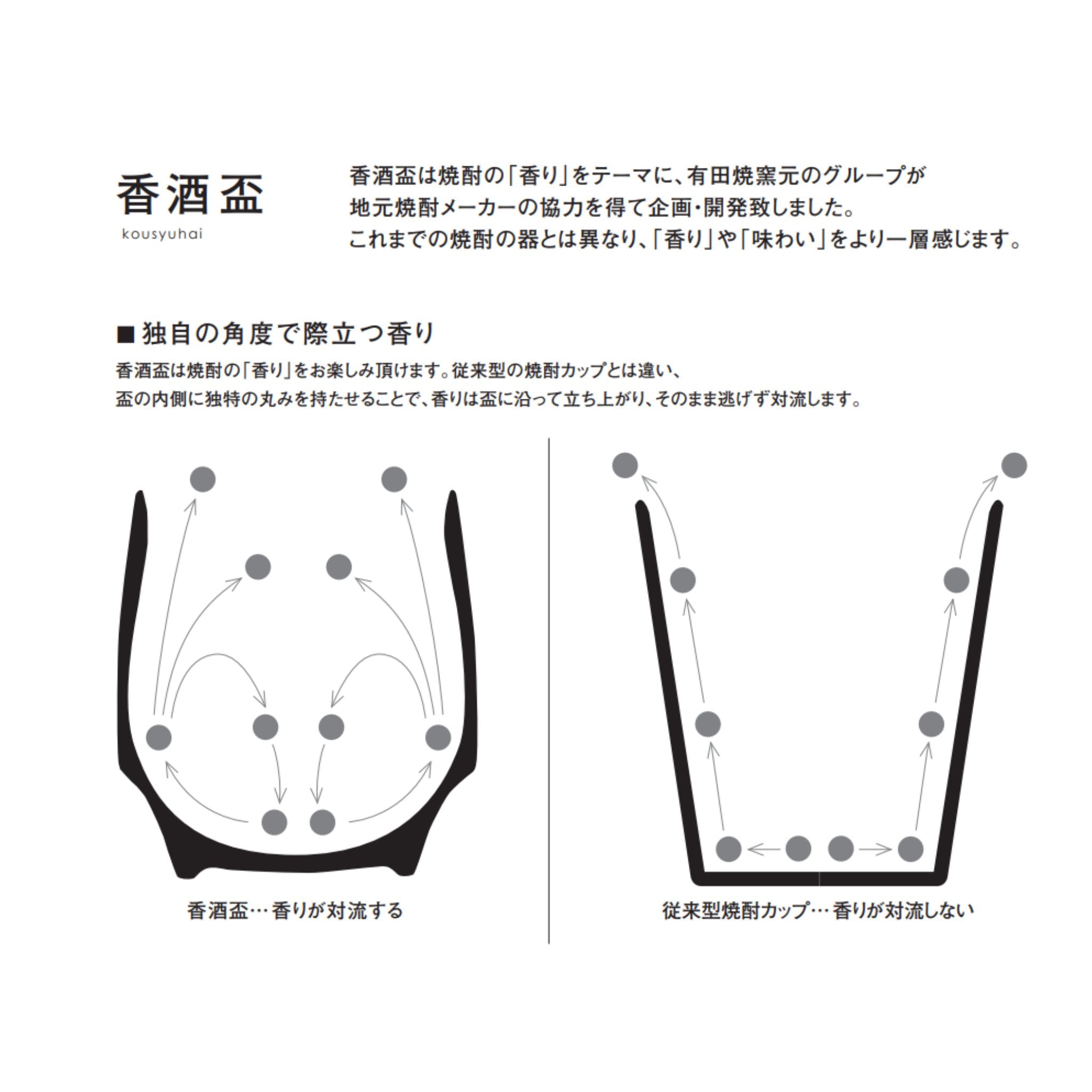 有田焼 香酒盃 | シーラカンス 赤 | KIHARA