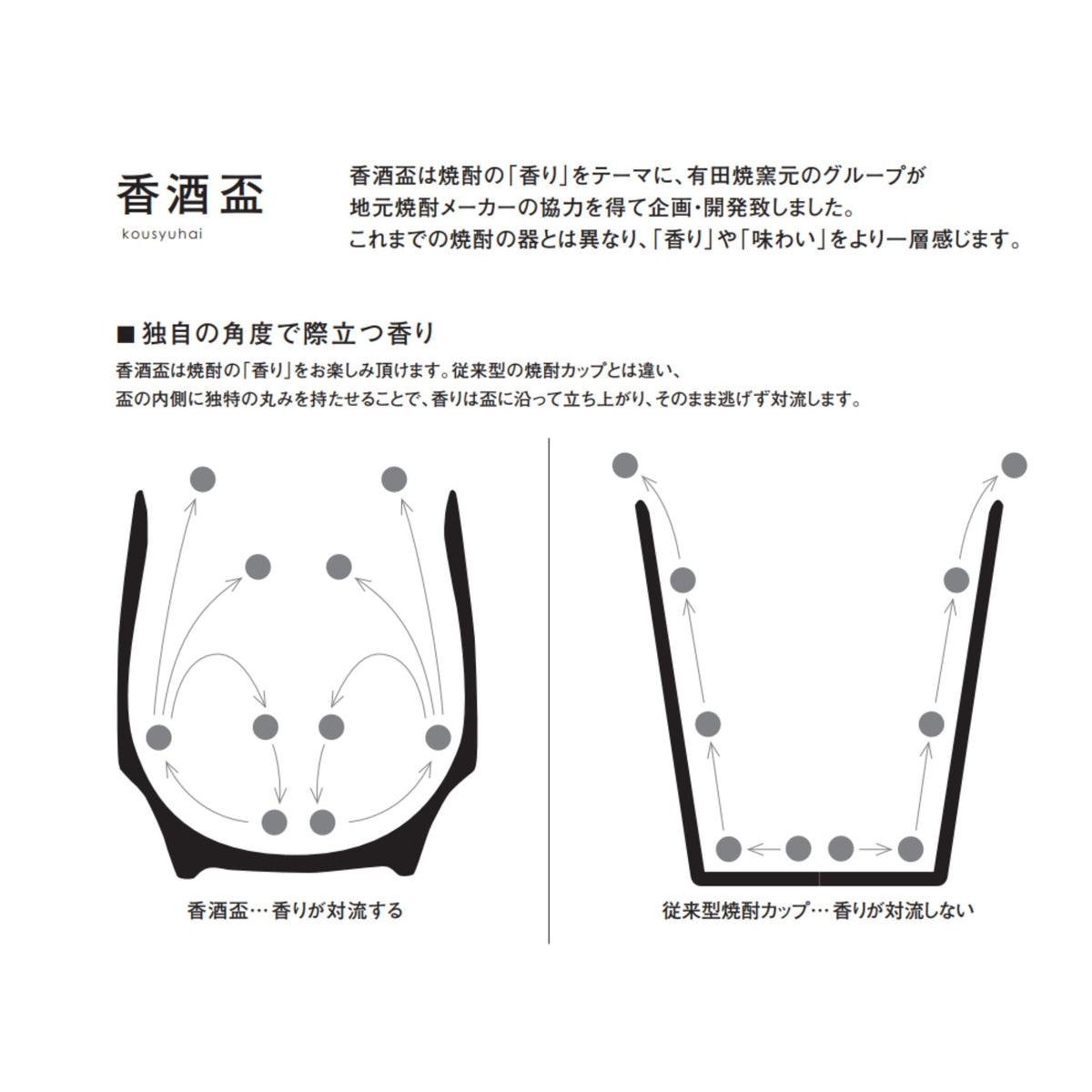 有田焼 香酒盃 | 二色呉須巻 | KIHARA