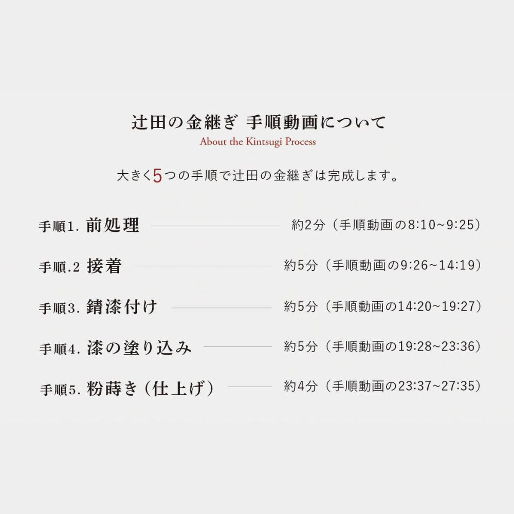 体験キット｜動画解説付き金継ぎセット｜辻田漆店